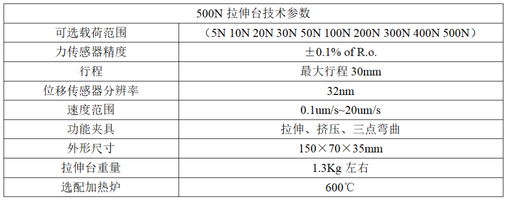 拉伸台参数